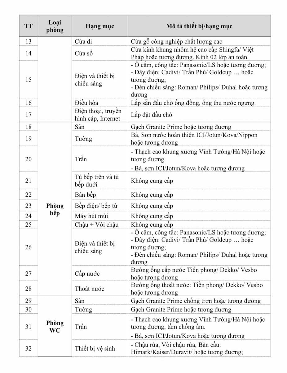 Nội thất bàn giao chung cư Feliz Homes Hoàng Mai