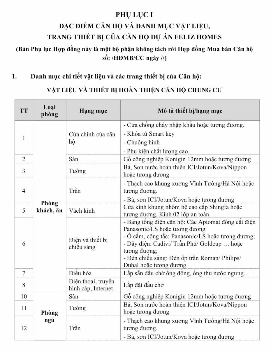 Vật liệu hoàn thiện chung cư Feliz Homes Hoàng Mai