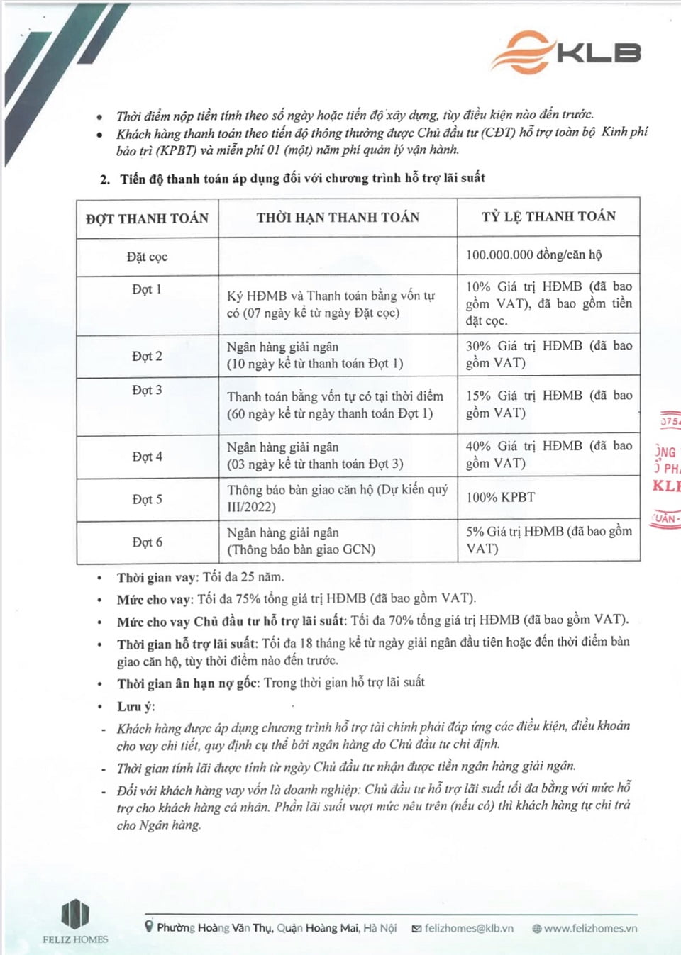 chính sách bán hàng tháng 3/2021 felizhomes